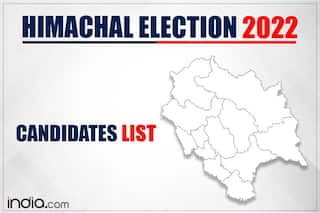 Himachal Pradesh Elections 2022: Full List of Party-wise Candidates and Their Constituencies