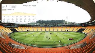 Wellington Weather Forecast, Ind vs NZ 1st T20I: Rain Likely to Play SPOILSPORT
