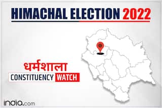 हिमाचल प्रदेश विधानसभा चुनाव 2022: धर्मशाला में बीजेपी करेगी वापसी या हर बार की तरह जनता बदल देगी विधायक