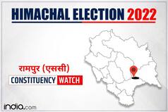 Himachal Assembly Polls 2022: रामपुर (एससी) सीट पर कांग्रेस फिर मारेगी बाजी या BJP लगा पाएगी सेंध? जानें समीकरण