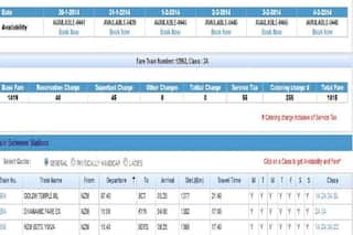 Indian Railway: ट्रेन टिकट बुक करते समय सभी सीटें बुक हो जाने के बाद भी वेटिंग का ऑप्शन क्यों आता है? जानें-यहां