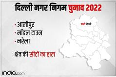 Delhi MCD Election 2022 Alipur, Model Town, Narela Result: नॉर्थ दिल्ली के सभी वार्डों के नतीजे देखें