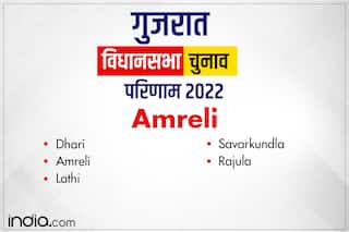 Amreli Gujarat Election Results 2022 LIVE: अमरेली की पांच सीटों में से तीन पर कांग्रेस आगे, दो पर बीजेपी को बढ़त-LIVE Updates