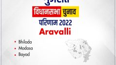 Aravalli Gujarat election result 2022 LIVE: अरावली में 2 सीटों पर बीजेपी आगे, 1 पर निर्दलीय आगे