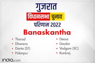 Banaskantha Gujarat Election Results 2022: बनासकांठा की 9 सीटों में 5 पर कांग्रेस और 4 पर बीजेपी निकली आगे-LIVE Updates