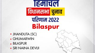 Bilaspur Chunav Results : बिलासपुर जिले की सभी सीटों पर बीजेपी का दबदबा, जानें कौन कहां जीता