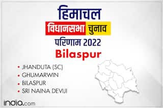 Bilaspur Chunav Results : बिलासपुर जिले की सभी सीटों पर बीजेपी का दबदबा, जानें कौन कहां जीता