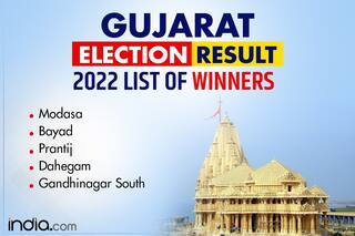 Highlights Of Gujarat Assembly Election Result 2022: BJP Bags Modasa, Prantij, Dahegam And Gandhinagar South While IND Wins Bayad | Winners List LATEST