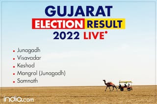 Junagadh, Visavadar, Keshod, Mangrol (Junagadh), Somnath Gujarat Election Result 2022 Highlights | Winners List
