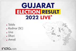 Una, Talala, Amreli, Kodinar (SC), Dhari | Gujarat Election 2022 Result Out, Complete Winners List