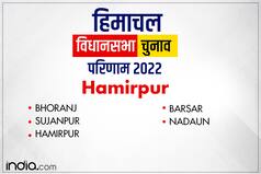 Hamirpur Election Results 2022: हमीरपुर जिले की सभी सीटों पर कांग्रेस ने किया सूपड़ा साफ; जानें कहां कौन जीता