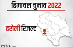 Himachal Election Results 2022: हरोली में मुकेश अग्निहोत्री ने लगाई जीत की हैट्रिक, बीजेपी को दी शिकस्त