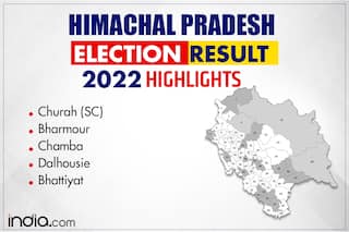 Himachal Pradesh Assembly Election Results 2022 Highlights: Check List Of Winners For Churah, Bharmour, Chamba, Dalhousie & Bhattiyat