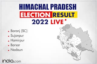 Himachal Pradesh Election Result 2022: In Bhoranj, BJP Wins By 60 Votes; Nadaun, Sujanpur, Hamirpur, Barsar Updates