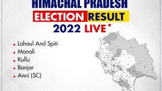 Himachal Pradesh Assembly Election 2022 Results: Congress Wins Kullu, Manali, Lahaul and Spiti; While BJP Bags Anni, Banjar