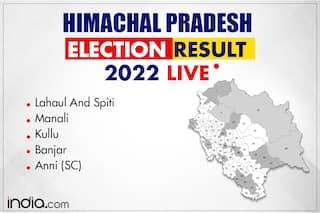Himachal Pradesh Assembly Election 2022 Results: Congress Wins Kullu, Manali, Lahaul and Spiti; While BJP Bags Anni, Banjar