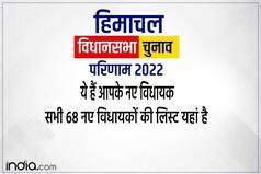 Himachal Know your MLA: जानिए कौन है आपके इलाके का विधायक, नाम और पार्टी का पूरा विवरण यहां है