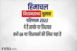 Himachal Know your MLA: जानिए कौन है आपके इलाके का विधायक, नाम और पार्टी का पूरा विवरण यहां है