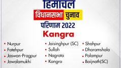 Kangra District All Seats Chunav Result: कांगड़ा जिले की सभी सीटों का रिजल्ट देखें यहां...