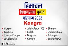 Kangra District All Seats Chunav Result: कांगड़ा जिले की सभी सीटों का रिजल्ट देखें यहां...