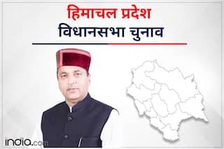 Seraj हिमाचल प्रदेश Election 2022 Results: जयराम ठाकुर लगातार छठी बार चुनाव जीते, सेराज सीट से तीसरी जीत