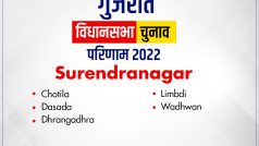 Surendranagar Assembly Election 2022 Result: चोटीला, लींबडी, वढवाण में बीजेपी को भारी बढ़त, दसाडा और धांगध्रा में कांटे की टक्कर