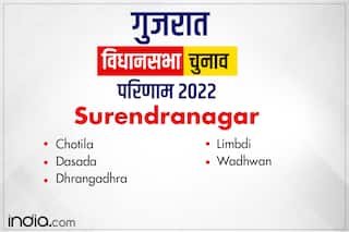Surendranagar Assembly Election 2022 Result: चोटीला, लींबडी, वढवाण में बीजेपी को भारी बढ़त, दसाडा और धांगध्रा में कांटे की टक्कर