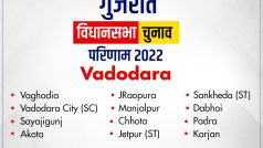 Vadodara Assembly Election Result 2022: बीजेपी प्रचंड जीत को ओर, राउपुरा से बालकृष्ण शुक्ला ने मारी बाजी