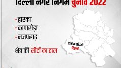 Delhi MCD Election 2022 Results Dwarka Kapashera Najafgarh South West Delhi Live Updates: दक्षिण पश्चिमी दिल्ली के सभी वार्ड की काउंटिंग शुरू