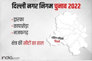 South West MCD Result List: दक्षिण पश्चिमी दिल्ली के वार्डों में आप का जलवा, भाजपा ने भी दी कड़ी टक्कर | देखिए लिस्ट