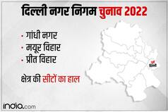 Highlight: पूर्वी दिल्ली के वार्डों में किसने मारी बाजी, यहां देखें नतीजे...