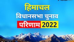 Himachal Pradesh Result LIVE Update: हिमाचल में रिवाज बरकरार, अबकी बार कांग्रेस सरकार!
