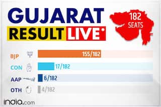 Gujarat Election Constituency-Wise Result, Winners List, Victory Margin, Key Takeaways | All You Need To Know