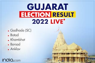 Gujarat Election 2022 Result: Mahant Shambhunath Tundiya of BJP Wins From Gadhada