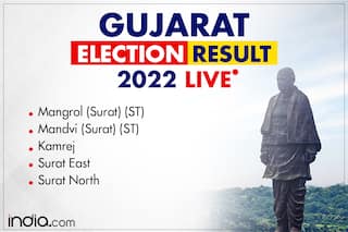 Mandvi (Surat), Surat North, Mangrol, Kemrej, Surat East Gujarat Election Result 2022 Updates: BJP Trumps Massive Victory In All 5 Constituencies