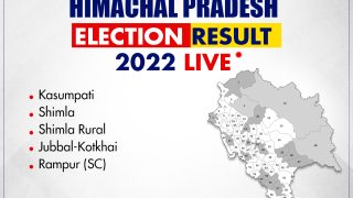 Himachal Election Result 2022: Congress Wins Kasumpati, Shimla, Shimla Rural, Jubbal-Kotkhai, And Rampur (SC)