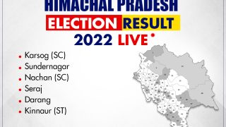 Karsog (SC), Sundernagar, Nachan (SC), Seraj, Darang, Kinnaur (ST) Himachal Election Result | WINNERS LIST