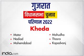 Gujarat Election Results 2022: खेड़ा की 6 विधानसभा सीटों से कौन हारा कौन-जीता यहां जानिये