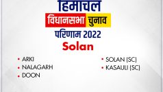 LIVE SOLAN Election Result 2022 Updates: सोलन जिले की पांचों सीटों से जुड़ा हर अपडेट, भाजपा-कांग्रेस में है कांटे की टक्कर
