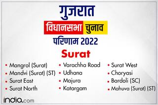 Surat Assembly Election Result 2022: सूरत जिले की इन 16 सीटों पर किसकी होगी जीत, यहां देखें रिजल्ट