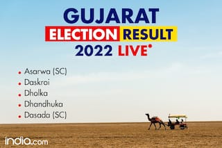 Gujarat Elections Result: Check Winners    List For Asarwa (SC), Daskroi, Dholka, Dhandhuka, Dasada (SC)