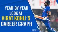 IND vs SL: A year-by-year look at Virat Kohli's career graph