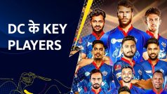 Delhi Capitals के Key Players | IPL 2023