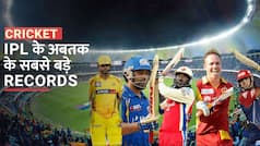 IPL 2023: Virat के सबसे ज्यादा Runs से लेकर CSK के Playoffs तक, ये हैं IPL के सबसे बड़े Records