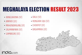 Meghalaya Elections 2023: IND Wins Rangsakona, NPP Retains Chokpot & Rongara Siju