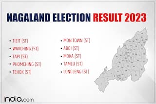 Nagaland Assembly Election Results 2023: BJP Bags Tizit, Phomching, Mon Town While NCP Wins Longleng