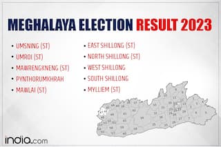 Meghalaya Election Results 2023: Umsning, Umroi, Mawrengkneng & More