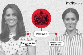 British Monarchy And Their Tryst With Misogynist Royal Norms... From Fertility to Fashion!