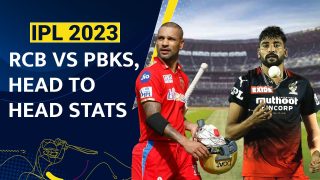 IPL 2023, RCB vs PBKS: Fantasy XI and head-to-head records, all you need to know
