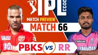 PBKS vs RR: Rajasthan Royals Seek Full Points Against Punjab Kings And Some Mathematical Miracles